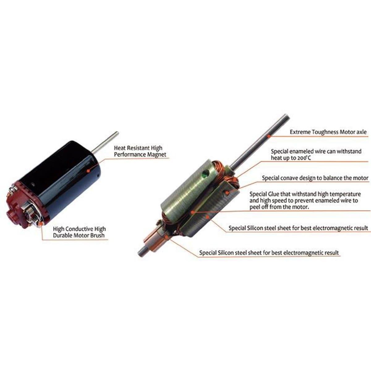 Lonex A1 Supreme Edition Motor (480 lang)