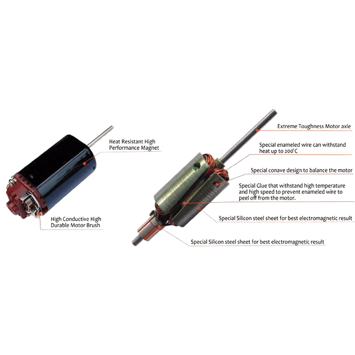 Lonex Motor A3 High Speed (480 lang)