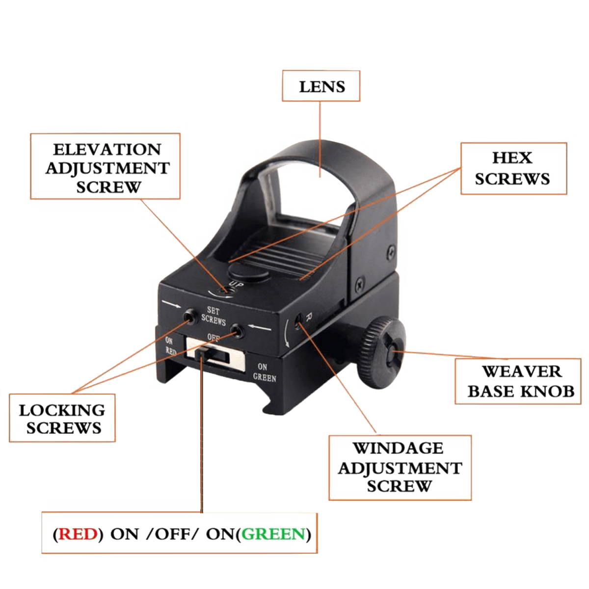 Mini Compact Holographic Sight - Tactical Edge Hobbies
