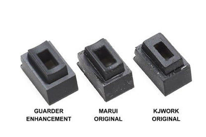 Guarder Airtight Rubber für Marui G-Serie