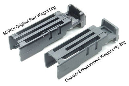 Leichtes Düsengehäuse von Guarder für GBB der G-Serie