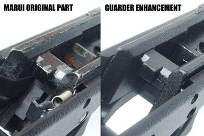 Guarder Stahlschienenhalterung für TM G17