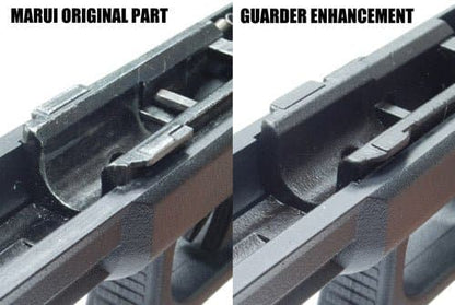 Guarder Stahlschienenhalterung für TM G17